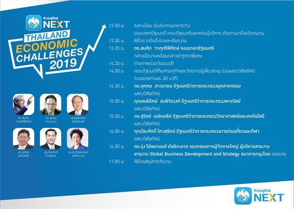 Thailand Economic Challenges 2019