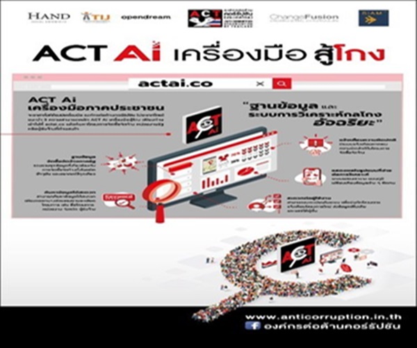 act ai