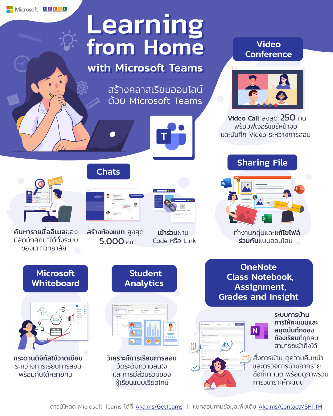 Microsoft-Teams_EDU_Infographic-Design2_20200324