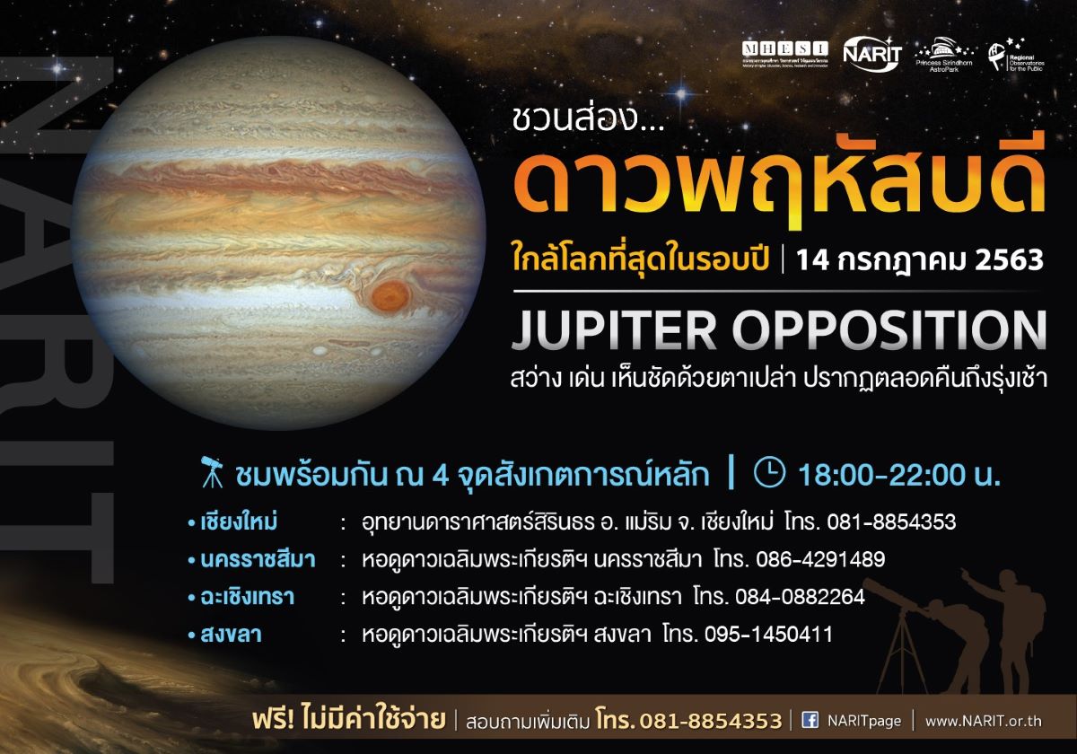 Jupiter Opposition narit0907