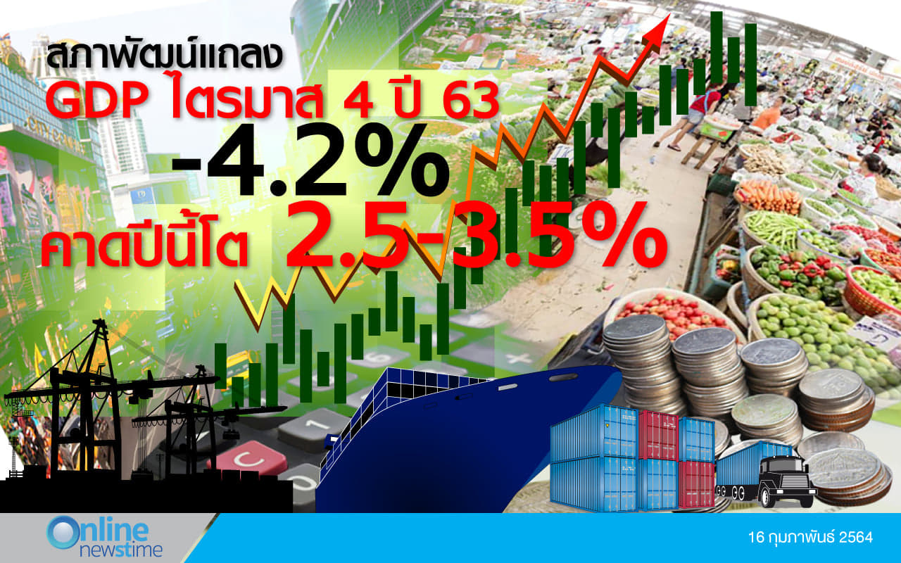 gdp q4 2020-2021