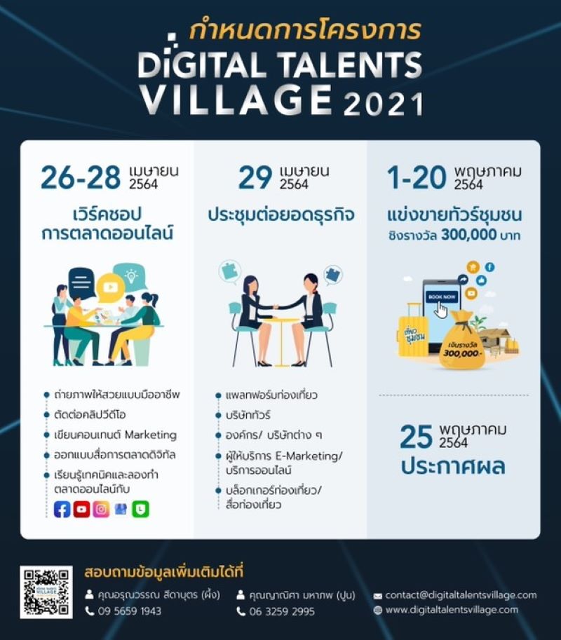 digital talent village21