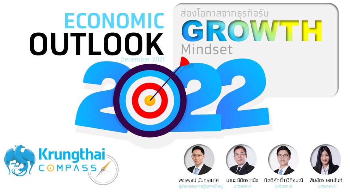 economic growth2022