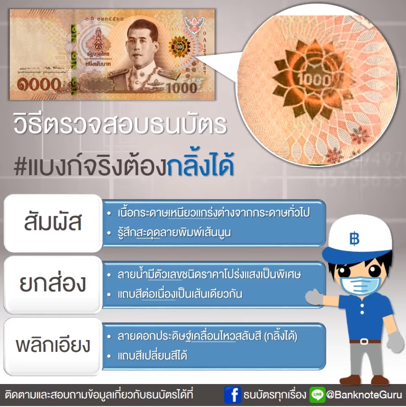 ระวังแบงก์ปลอม2022