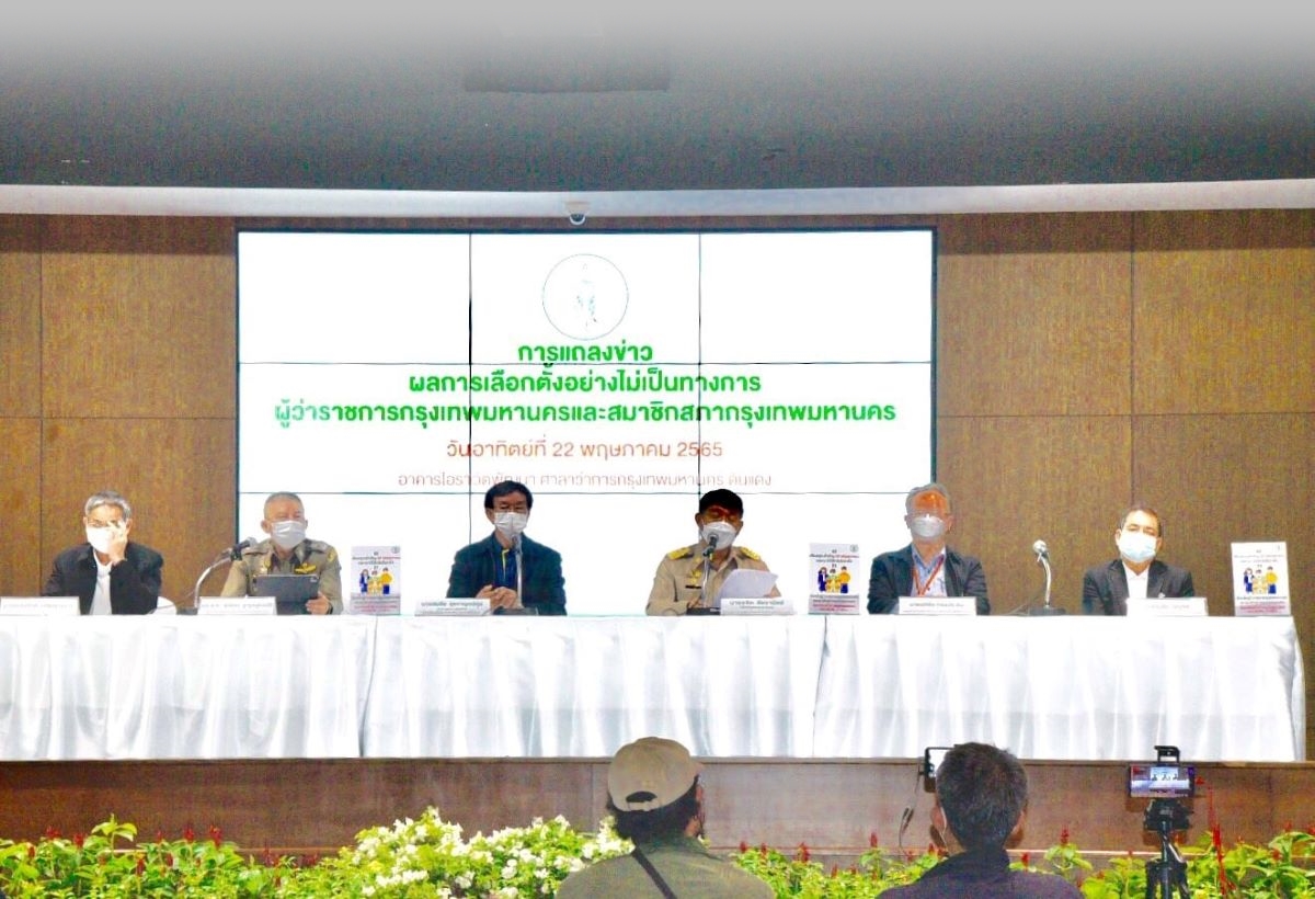 แถลงผลผู้ว่ากทม