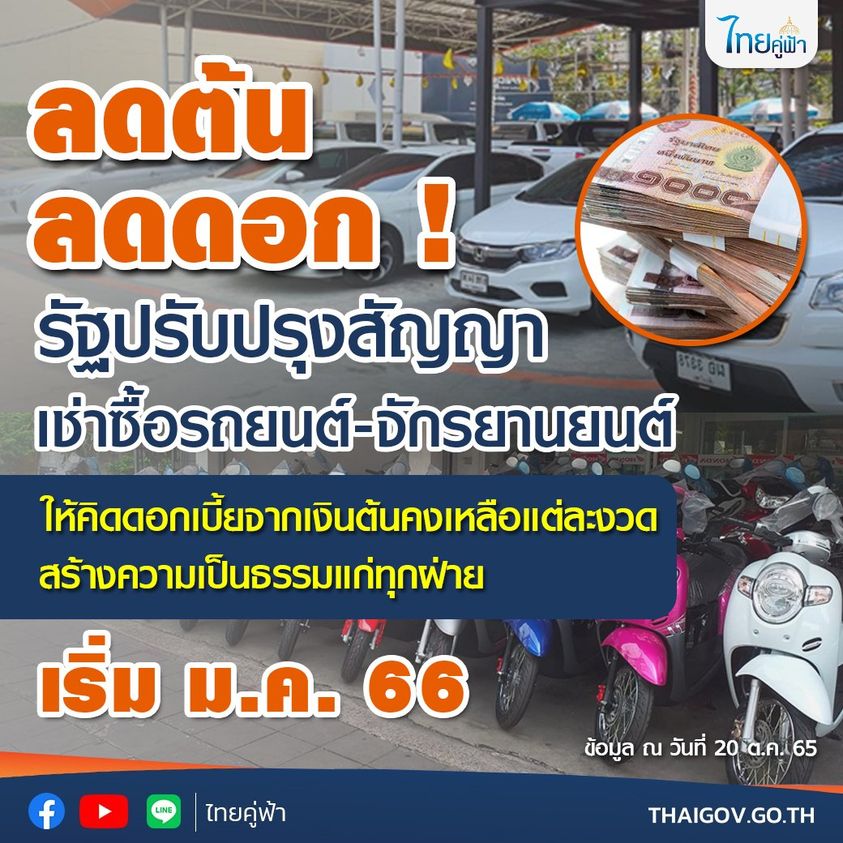 ซื้อรถ ลดต่นลดดอก