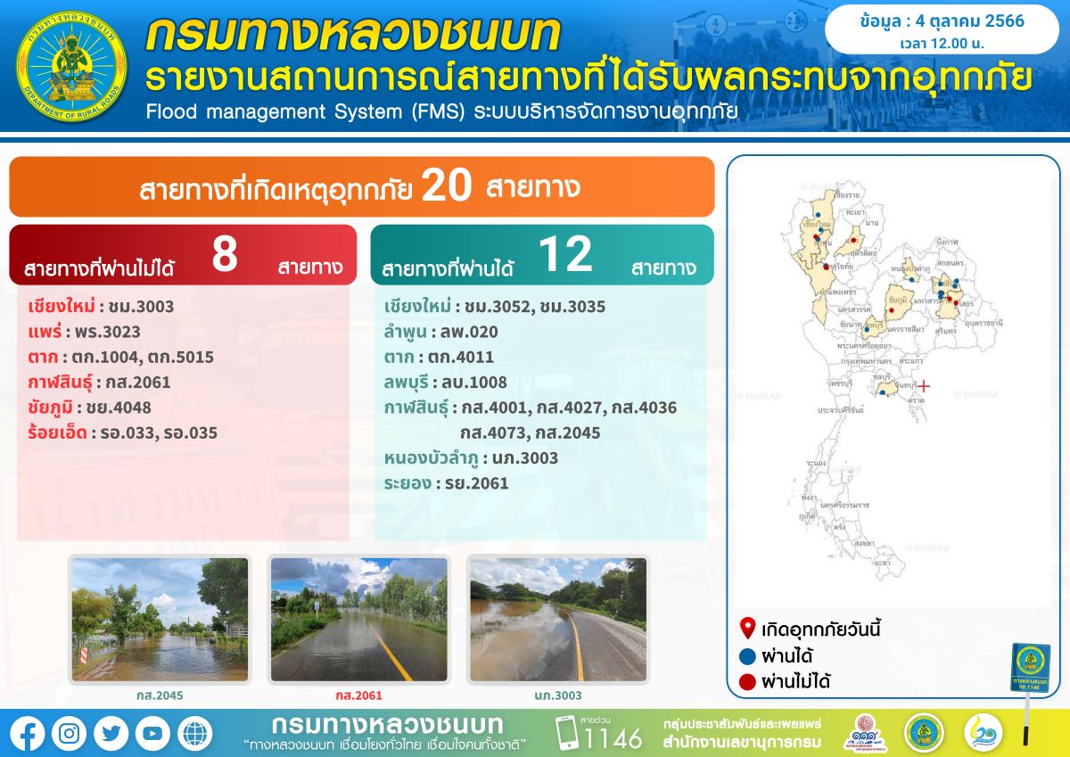 กรมทางหลวง รายงานน้ำท่วม_4102023