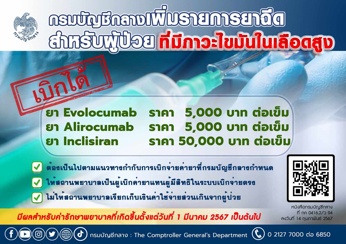 กรมบัญชีกลางเพิ่มยาฉีดโรคไขมันในเลือด